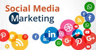 Social Media Marketing In 2024